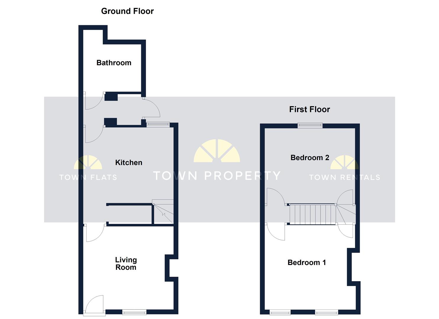 Property Details for Camperdown Street, BexhillOnSea Town Property